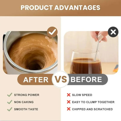 Purpose-Built Electric coffee mug with a built-in LCD thermometer