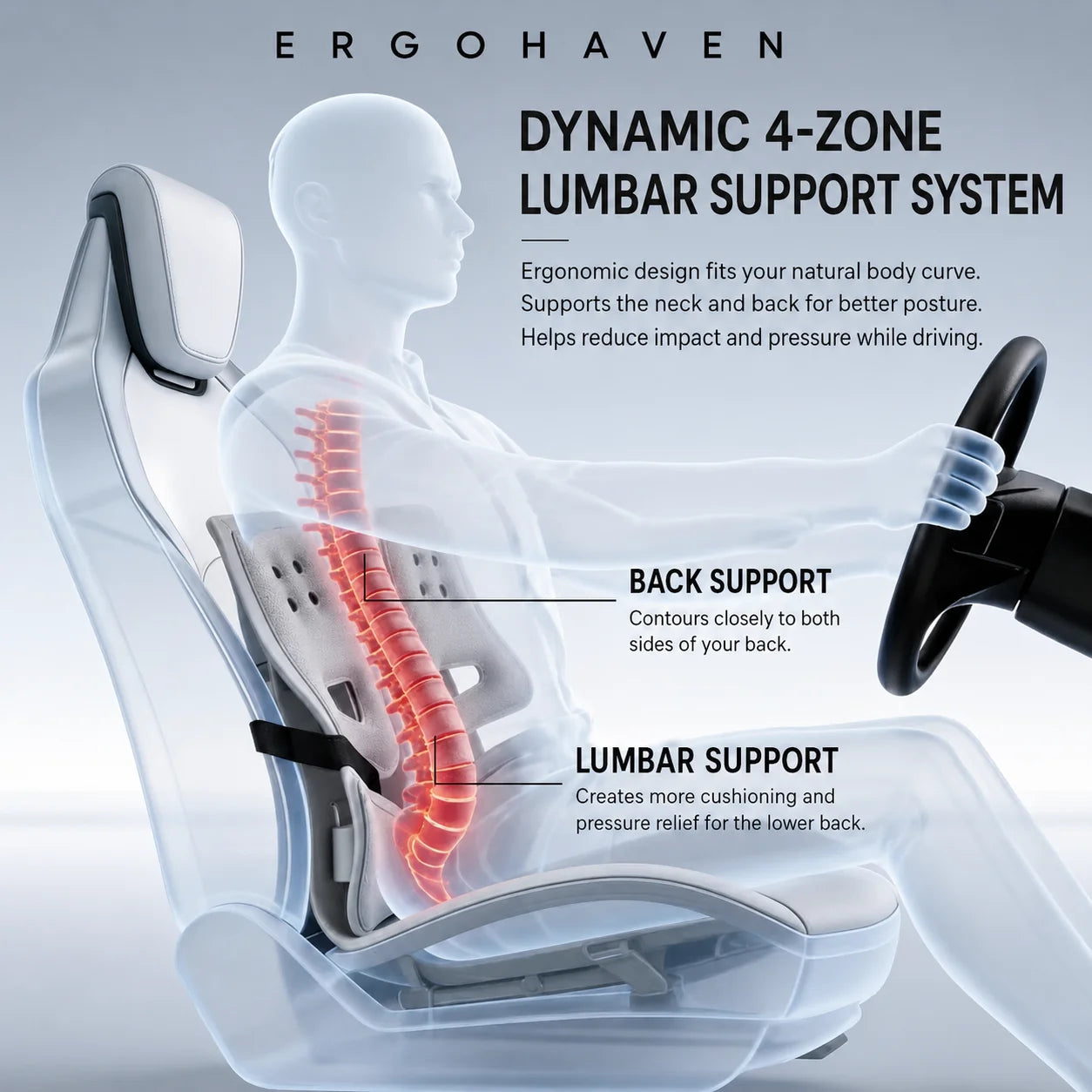 Vehicle-Ready ErgoHaven 4-Zone Car Lumbar Support for Garage Use