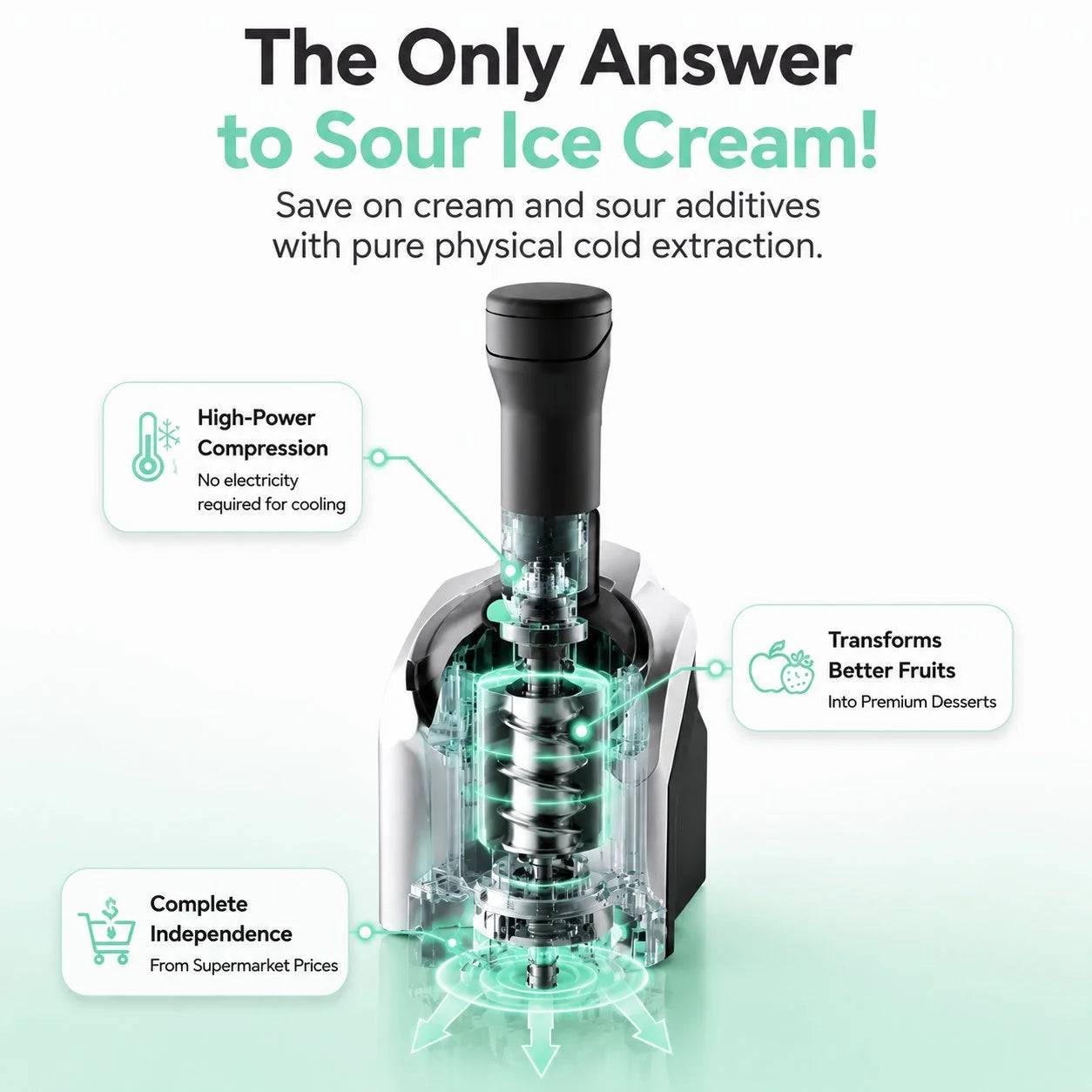 Purpose-Built Fully Automatic Ice Cream Maker, Homemade Ice Cream at