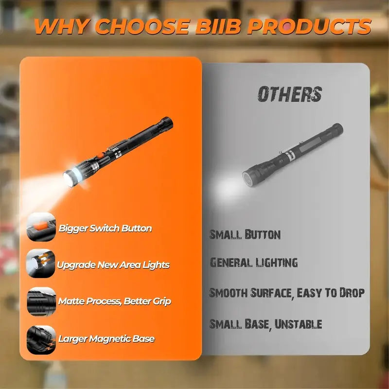 Extendable Telescoping Magnetic Pickup Tool with LED Flashlight