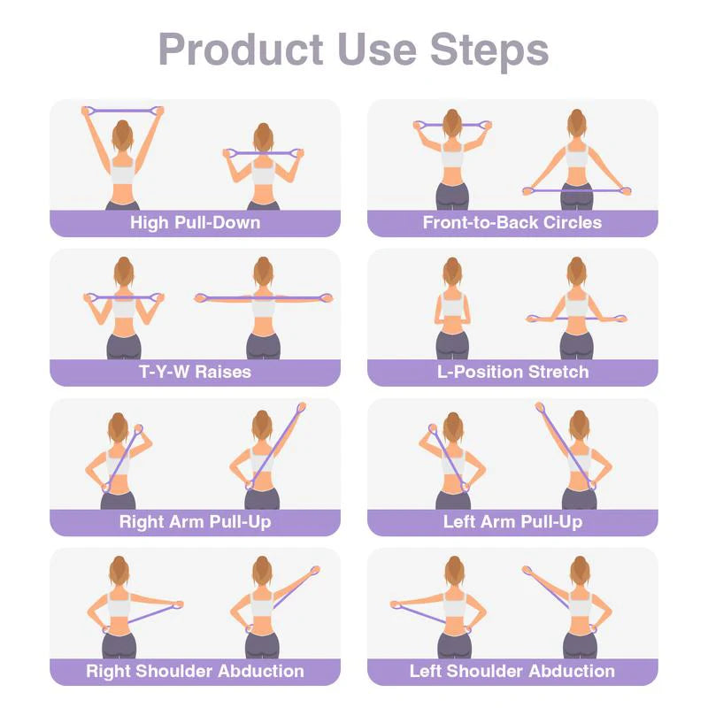 Figure 8 Silicone Posture & Sculpting Band