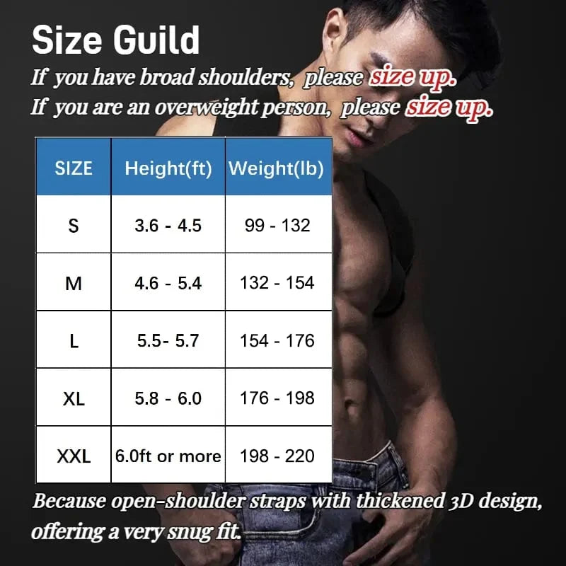 Purpose-Built Fitness Posture Corrector Training
