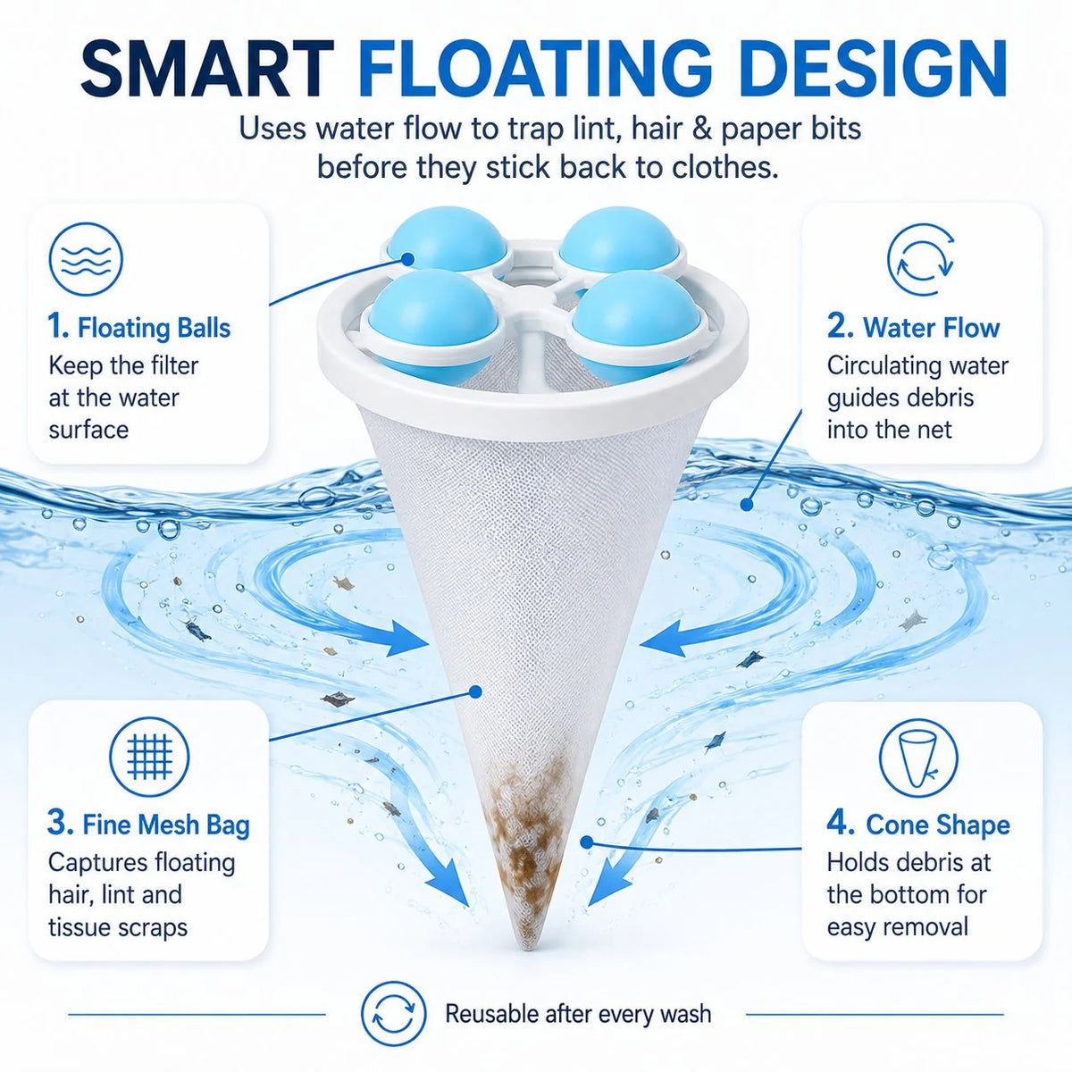 Pet-Friendly Floating Lint & Hair Catcher（3pcs） for Daily Pet Care