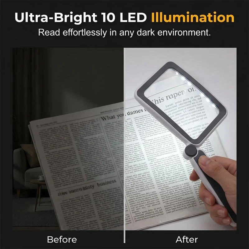 Rechargeable Folding LED Magnifier for Reading