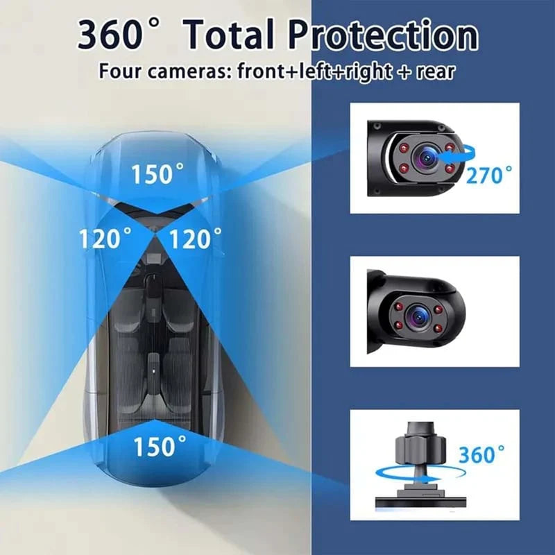 Vehicle-Ready Full View Car Dashcam System for Garage Use