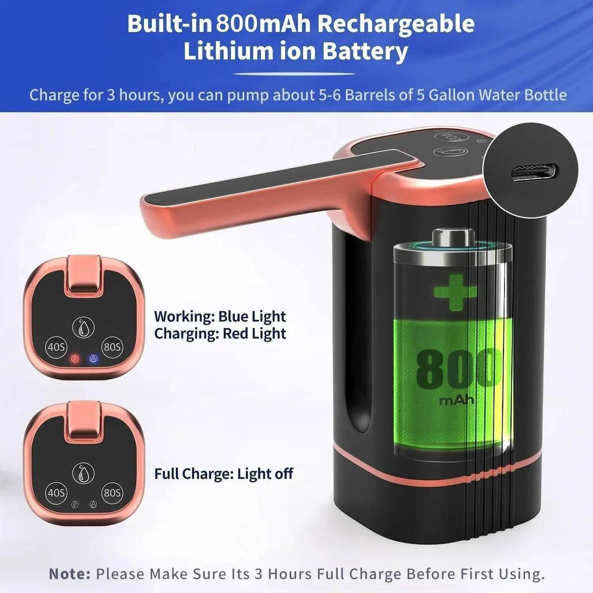 Purpose-Built Automatic dispenser pump – multifunctional, silent &