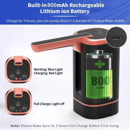 Purpose-Built Automatic dispenser pump – multifunctional, silent &