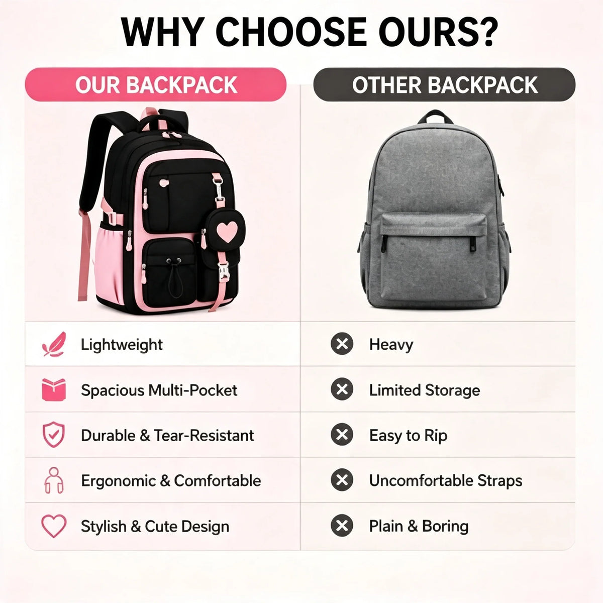 Spacious and Durable School Backpack for Teen Girls