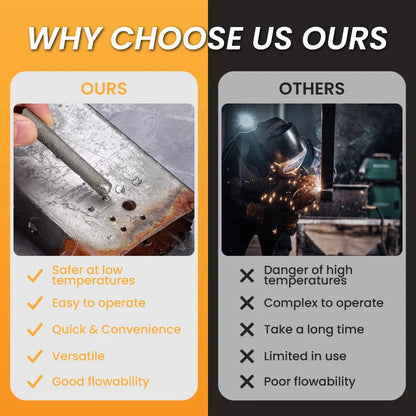 Workshop-Ready Low Temperature Universal Welding