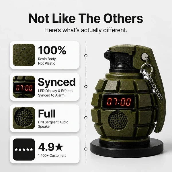 Purpose-Built Grenade Alarm Clock for Everyday Use