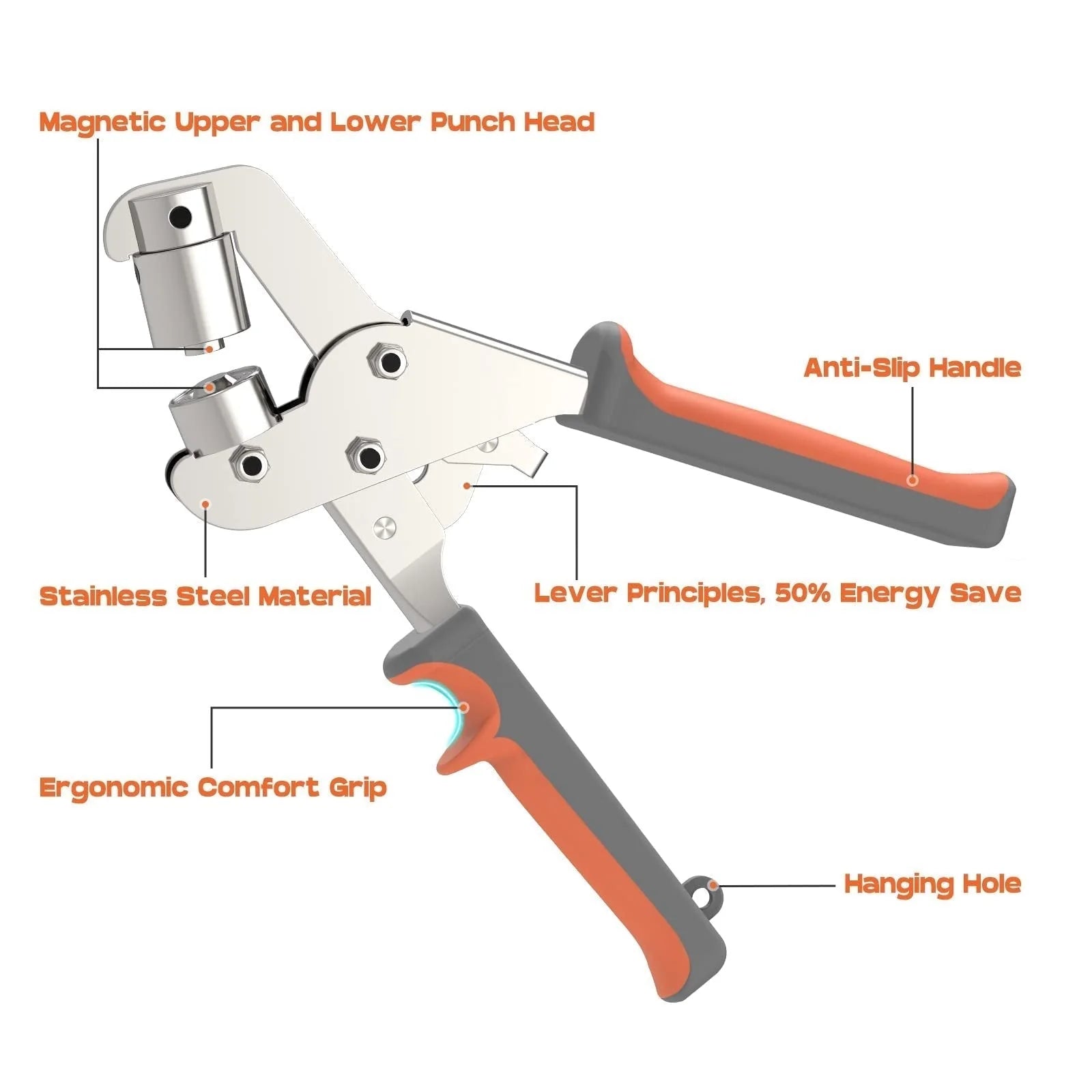 Hands-On Grommet Tool Kit for Creative Play