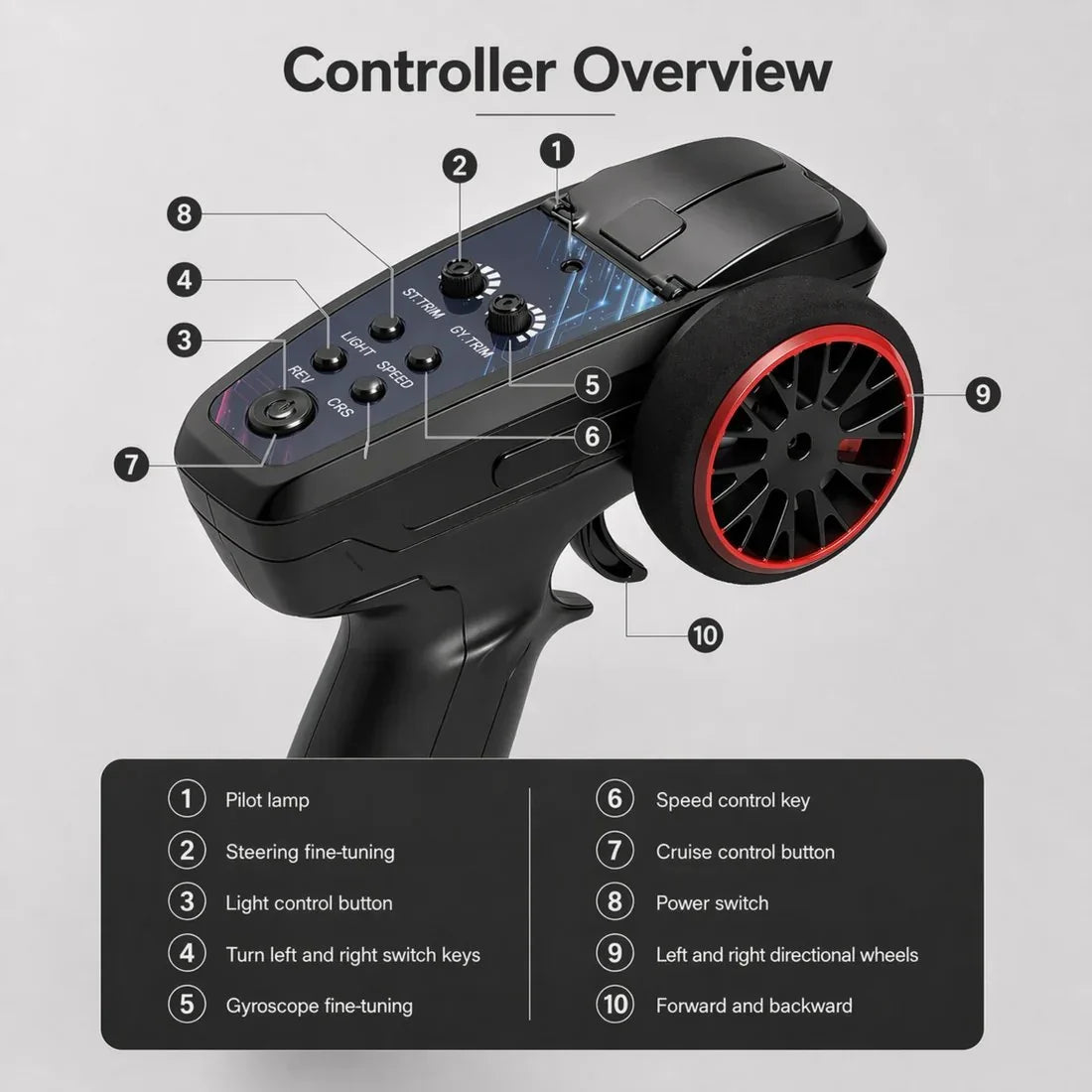 Vehicle-Ready Mini HD FPV Micro Desktop Racing RC Car for Garage Use