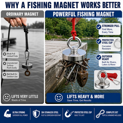 Purpose-Built Heavy Duty Fishing Magnet,Magnet with Countersunk