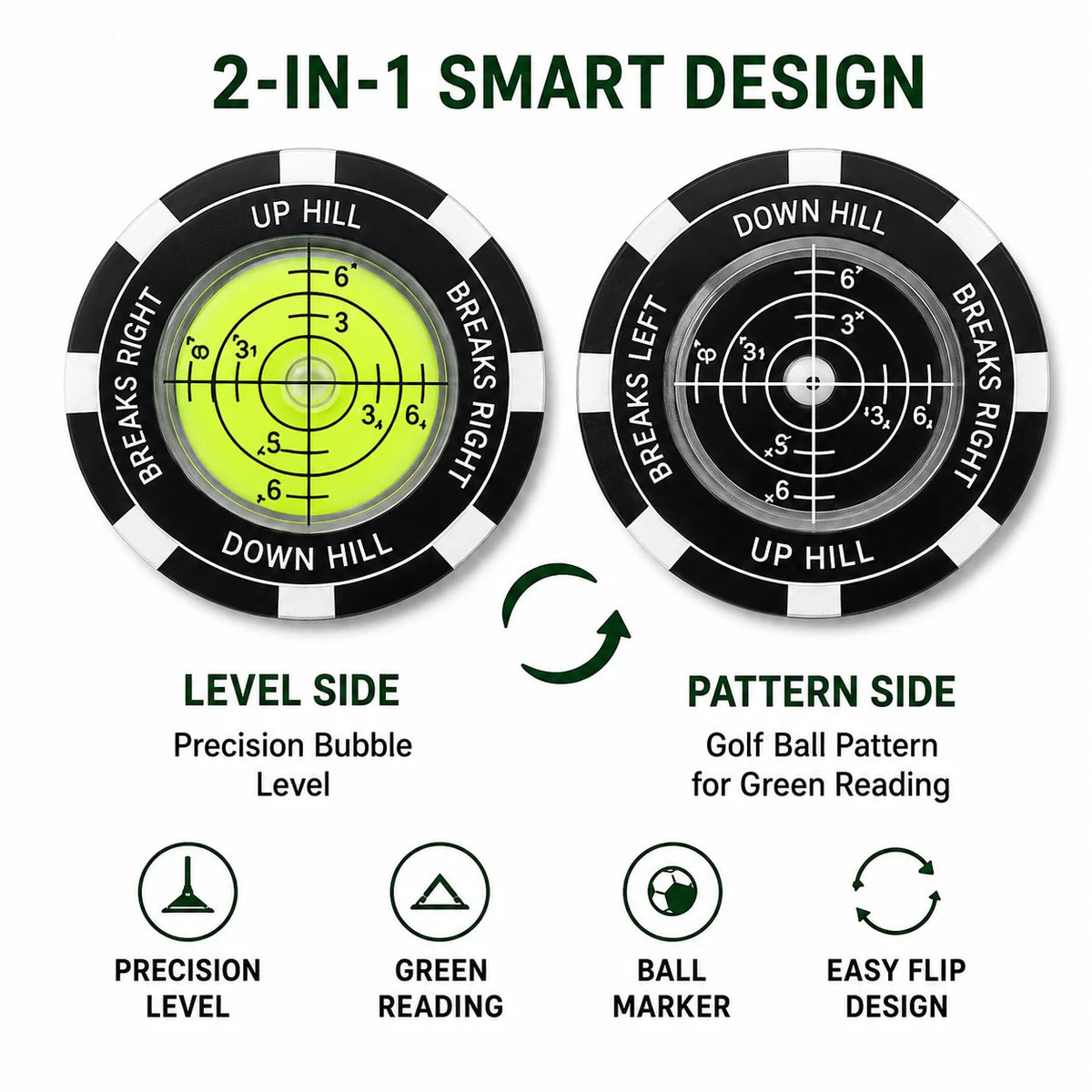 Workshop-Ready High-Precision Golf Green Reader – Portable Putting