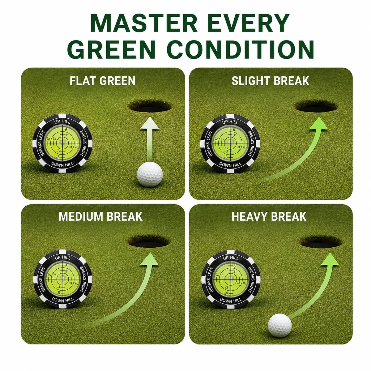 Workshop-Ready High-Precision Golf Green Reader – Portable Putting