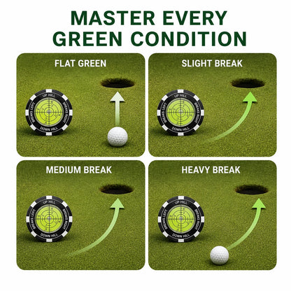 Workshop-Ready High-Precision Golf Green Reader – Portable Putting