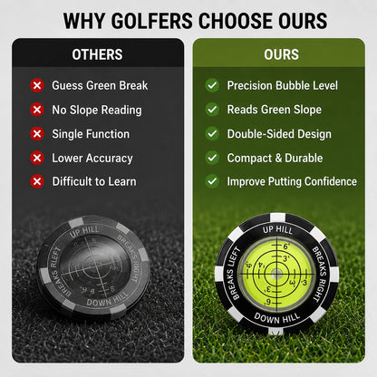 Workshop-Ready High-Precision Golf Green Reader – Portable Putting