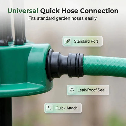 Adjustable 360° Precision Garden Sprinkler