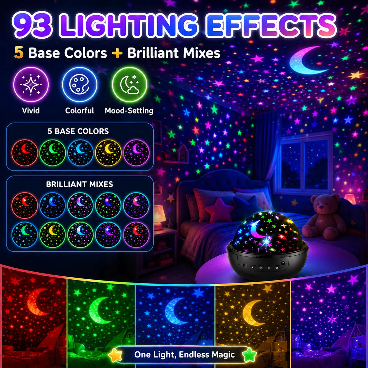 Decorative Kids Star Projector Night Light – 93 Effects, 3 Films