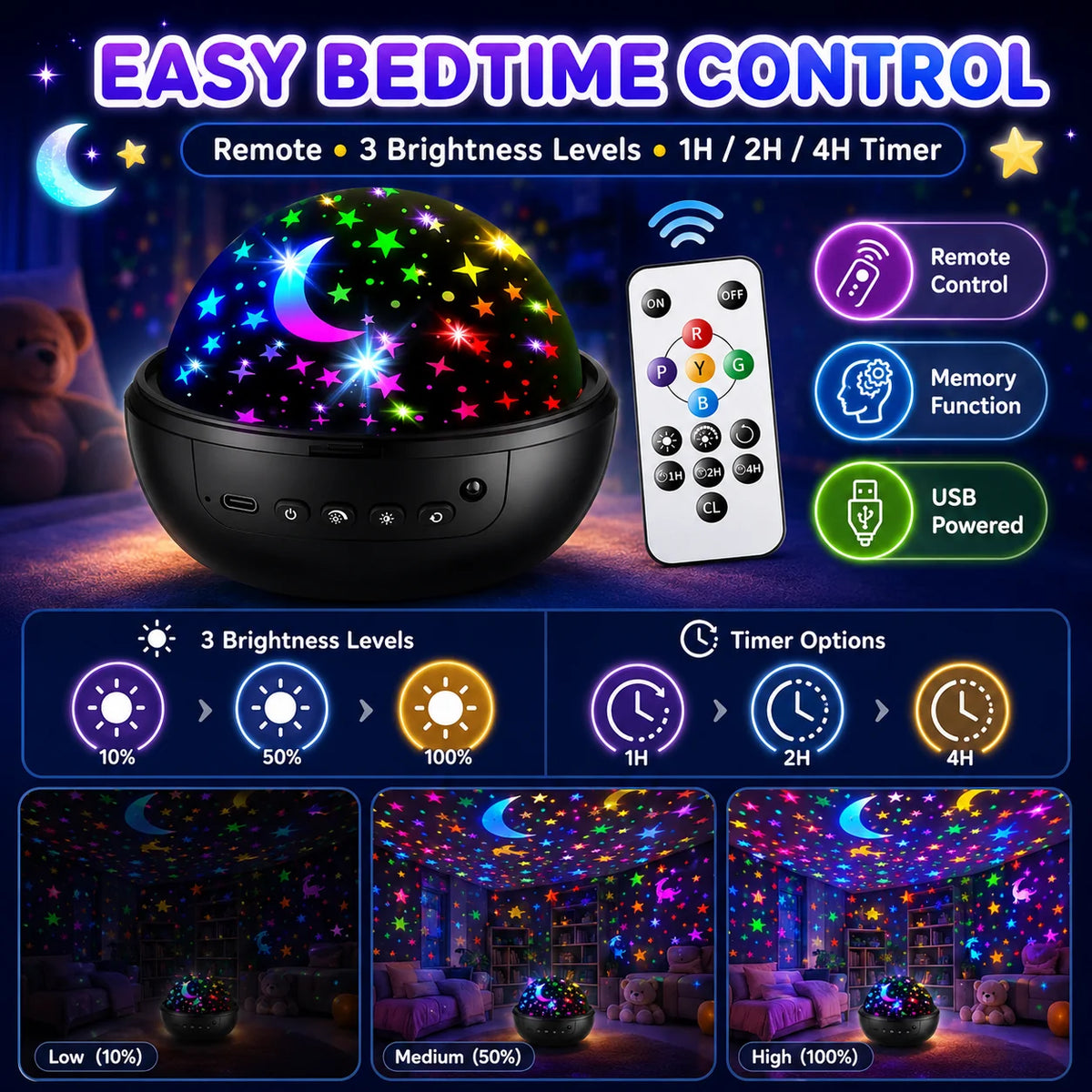 Decorative Kids Star Projector Night Light – 93 Effects, 3 Films
