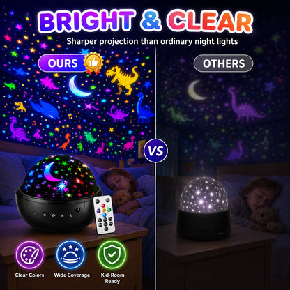 Decorative Kids Star Projector Night Light – 93 Effects, 3 Films