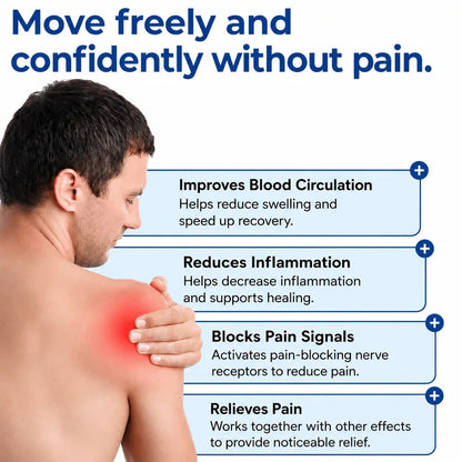 Purpose-Built Kinesiology Reduce Shoulder Pain & Knee