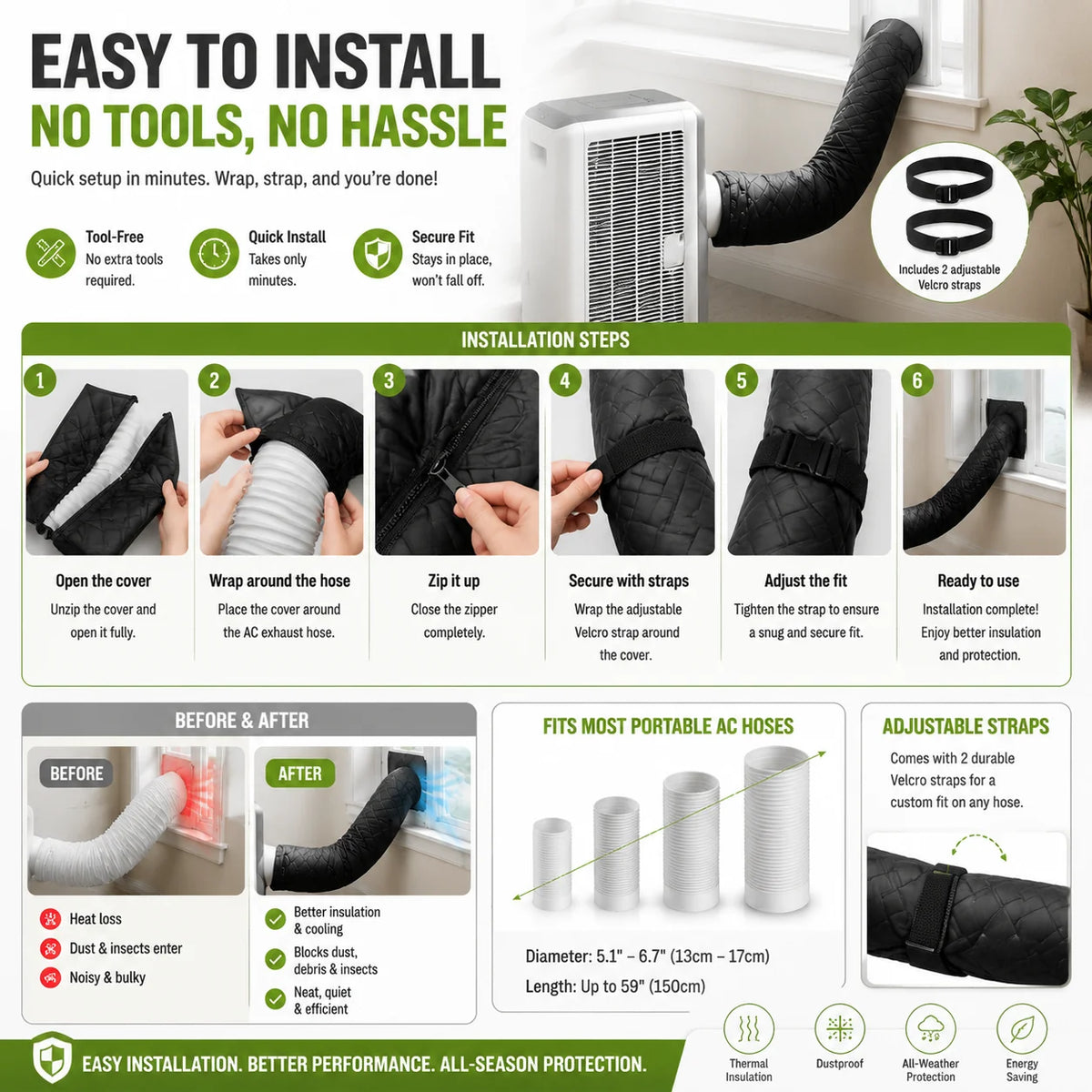 Vehicle-Ready Protective cover for insulating air conditioner pipes