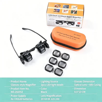 Decorative Head-Mounted Magnifier with LED Light for Focused Lighting