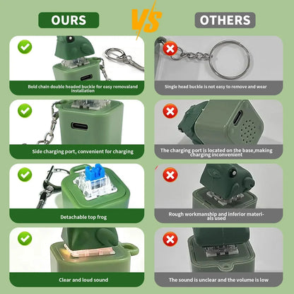 Rechargeable Frog, Lizard, and Coquí Sound-and-Light Keychain