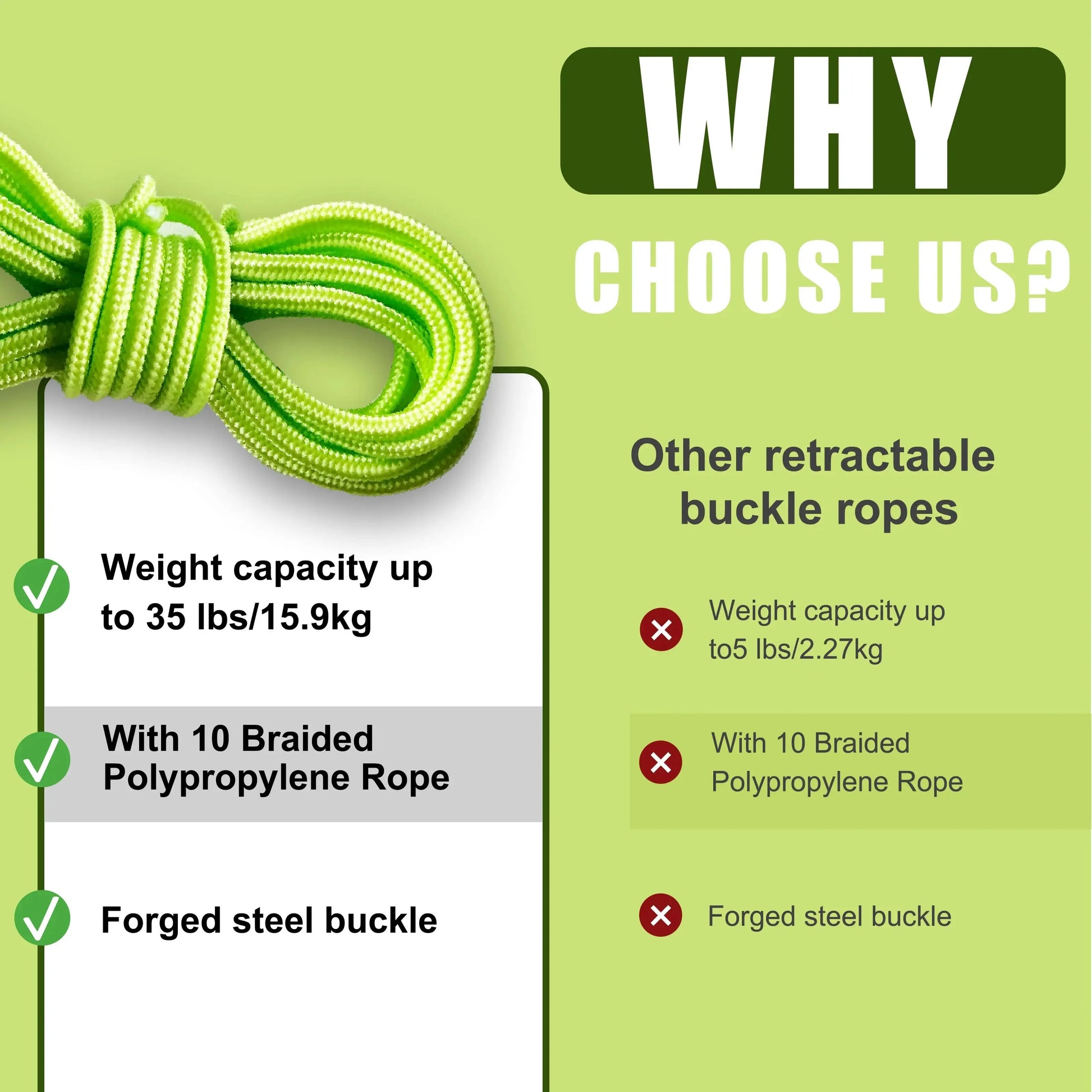 Heavy-Duty Ret retractable Tie-Down Rope