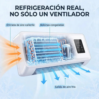 Window-Free Ductless Portable Air Conditioner