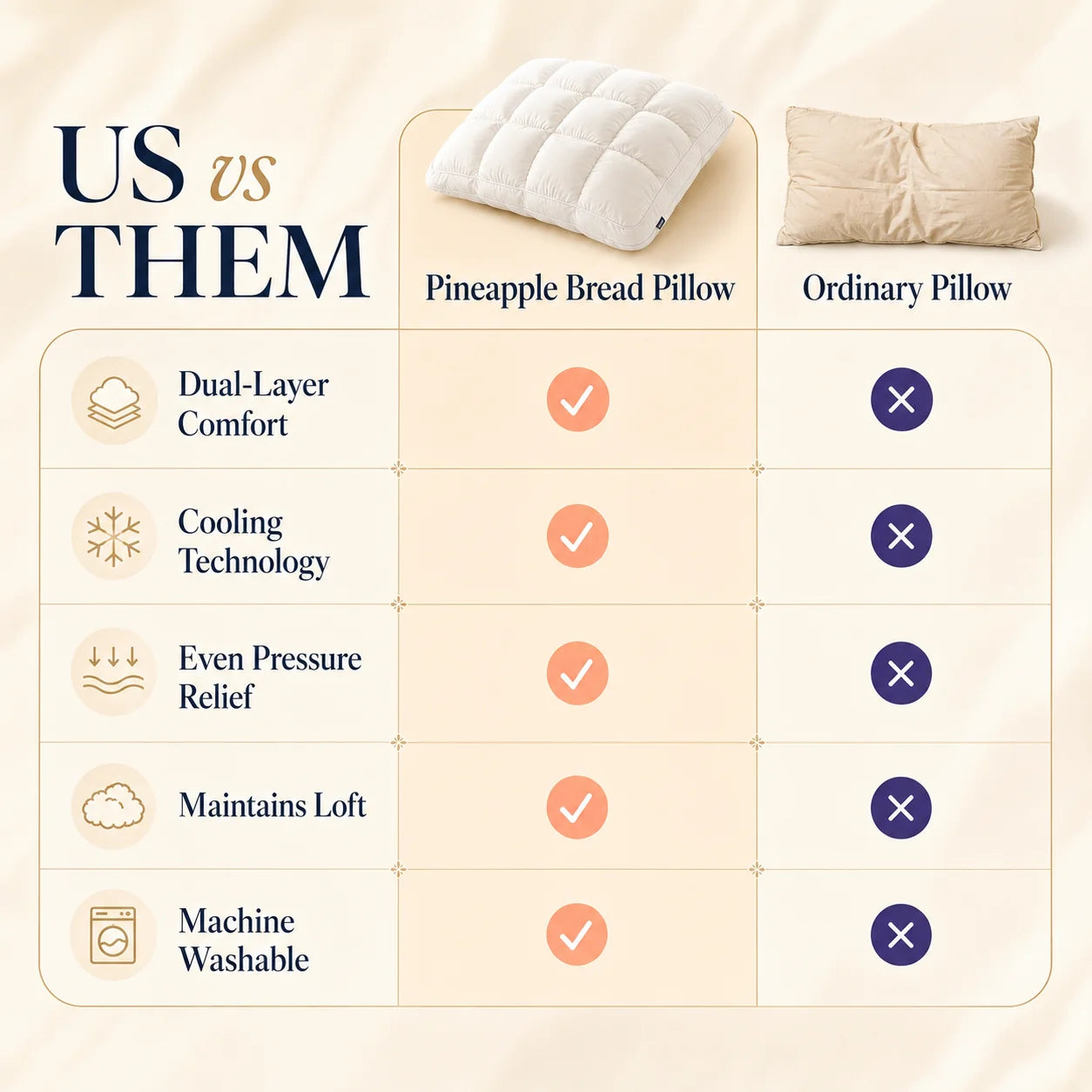 Purpose-Built Pineapple Bread Grid Pillow – Dual Layer Fluffy Cooling