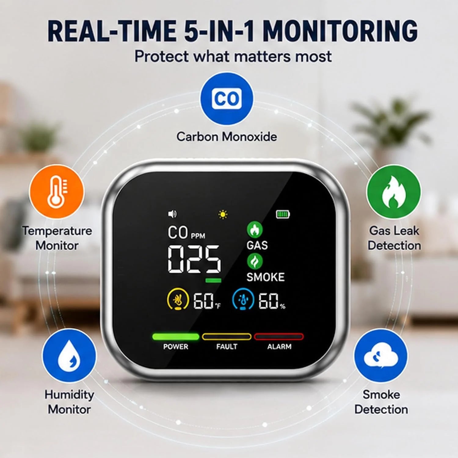 Purpose-Built Multi-Function Home Safety Detector - CO,Gas