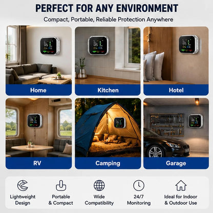 Purpose-Built Multi-Function Home Safety Detector - CO,Gas