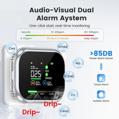 Purpose-Built Multi-Function Home Safety Detector - CO,Gas
