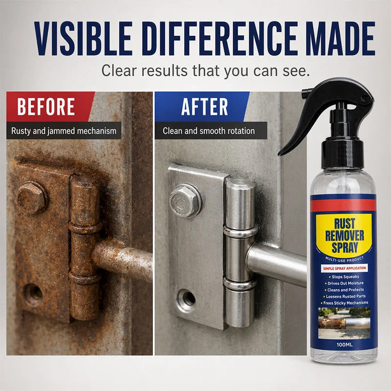 Purpose-Built Multi-Purpose Rust Remover Spray &