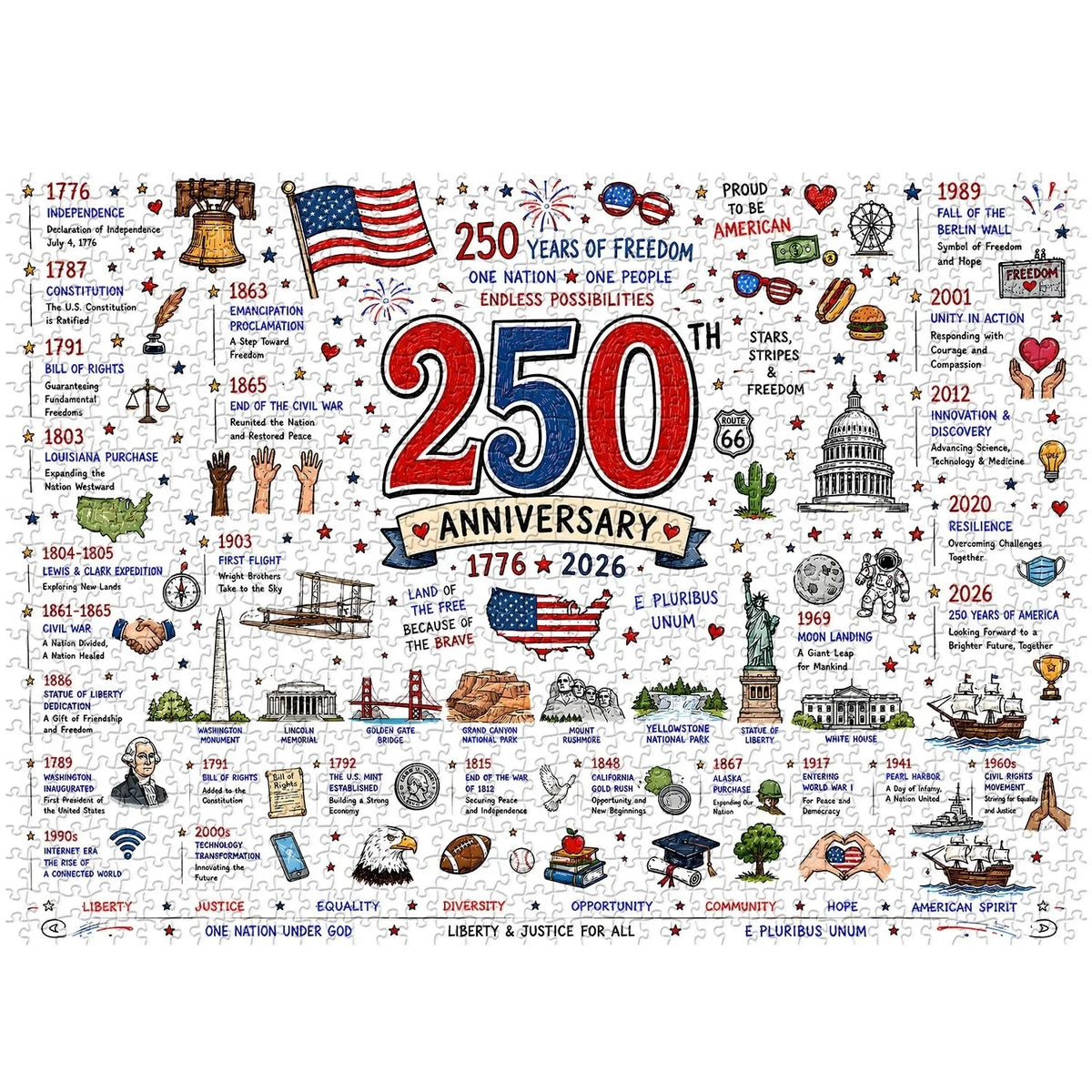 Hands-On Patriotic America Jigsaw Puzzle 1000 Pieces for Creative Play