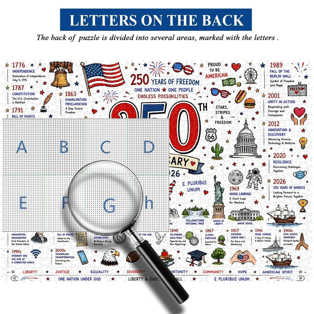 Hands-On Patriotic America Jigsaw Puzzle 1000 Pieces for Creative Play