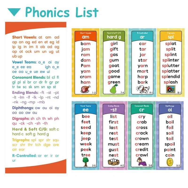 Vehicle-Ready Phonics Word – Discovery Joy for Practical Car Use