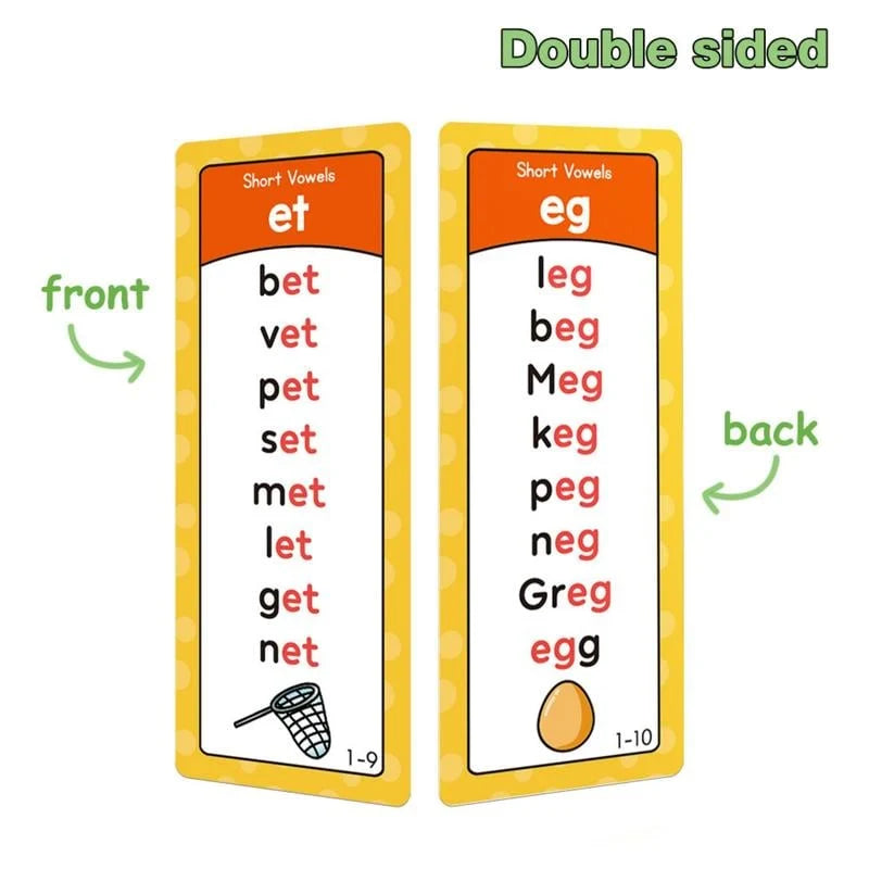 Vehicle-Ready Phonics Word – Discovery Joy for Practical Car Use