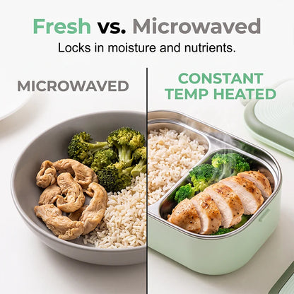 Practical Portable Electric Heated Lunch Box Water- Food