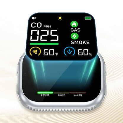 Purpose-Built Portable Multi-Gas Alarm with LCD Display & Battery