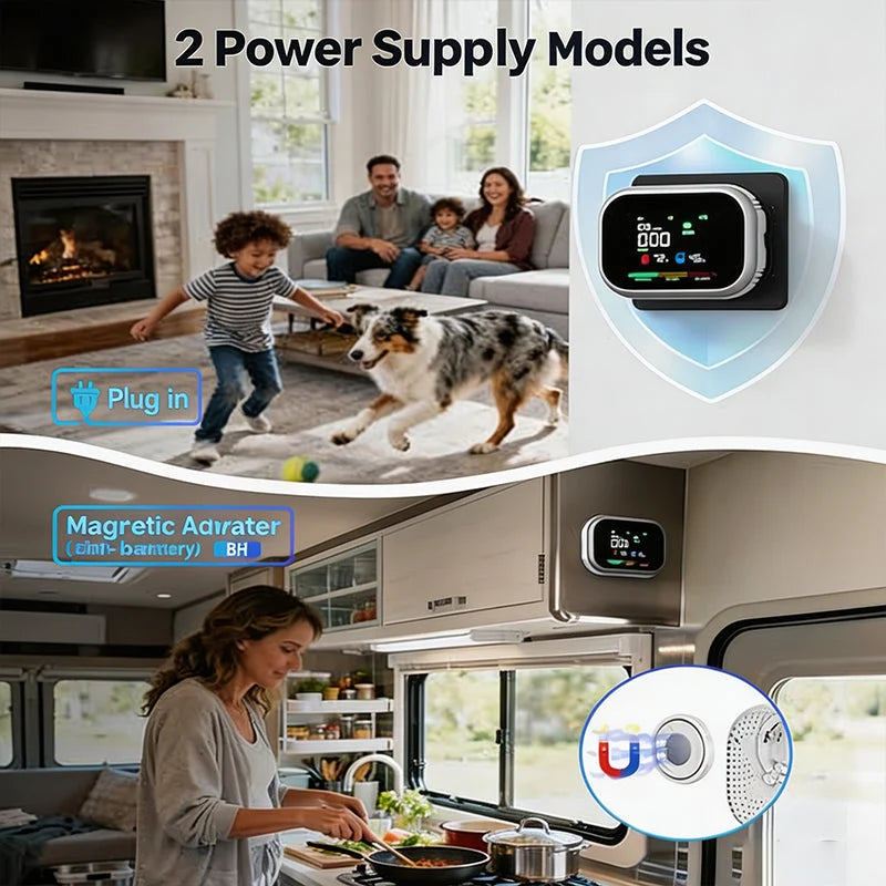 Purpose-Built Portable Multi-Gas Alarm with LCD Display & Battery