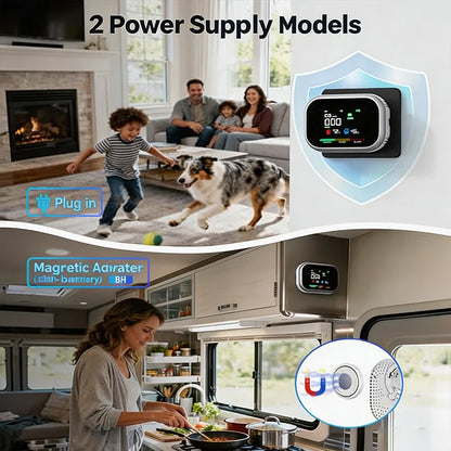 Purpose-Built Portable Multi-Gas Alarm with LCD Display & Battery