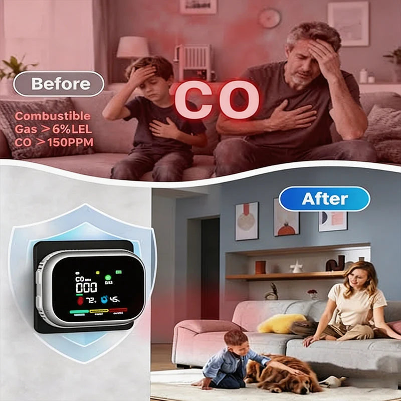 Purpose-Built Portable Multi-Gas Alarm with LCD Display & Battery