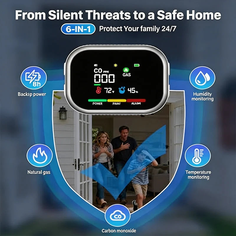 Purpose-Built Portable Multi-Gas Alarm with LCD Display & Battery