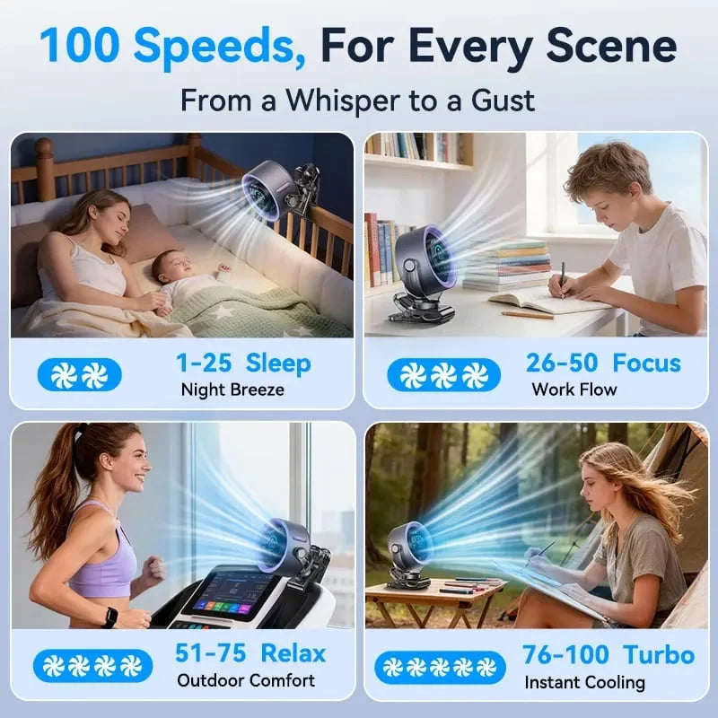 Purpose-Built Precision Cooling: 3000mAh Portable 360° Desk &