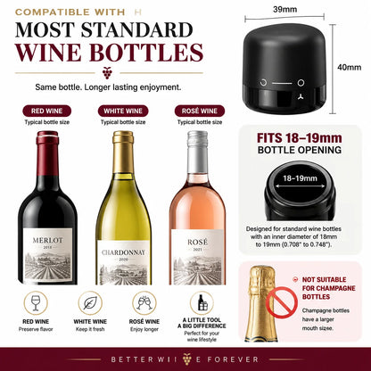 Airtight Vacuum Stopper for Preserving Open Wine