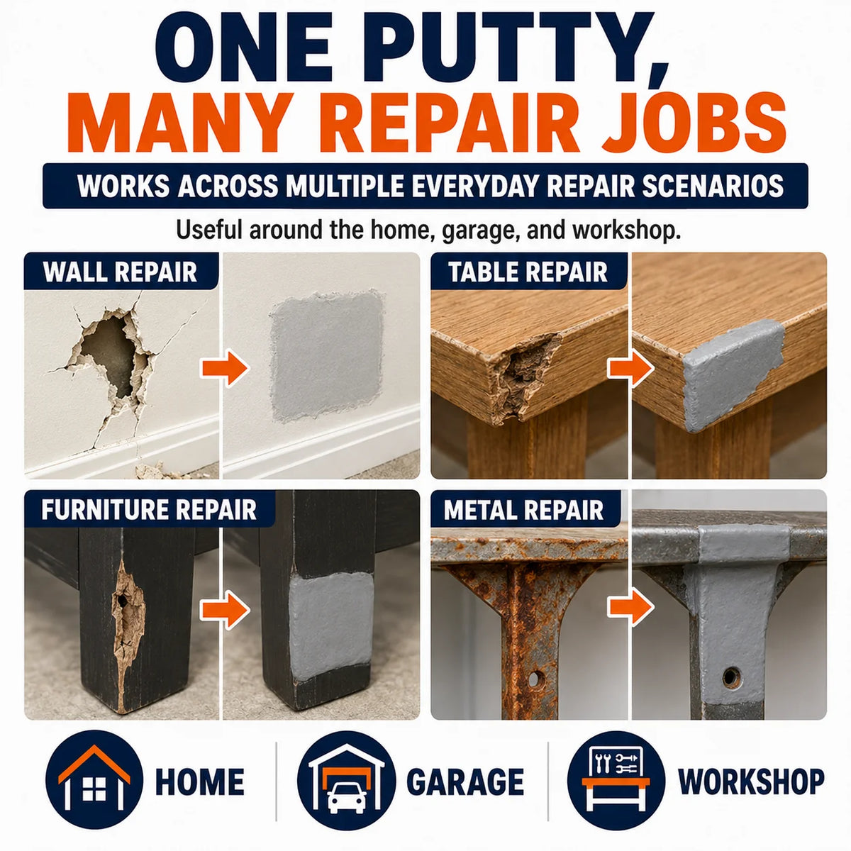 Steel-Reinforced Repair Putty for Four Common Materials