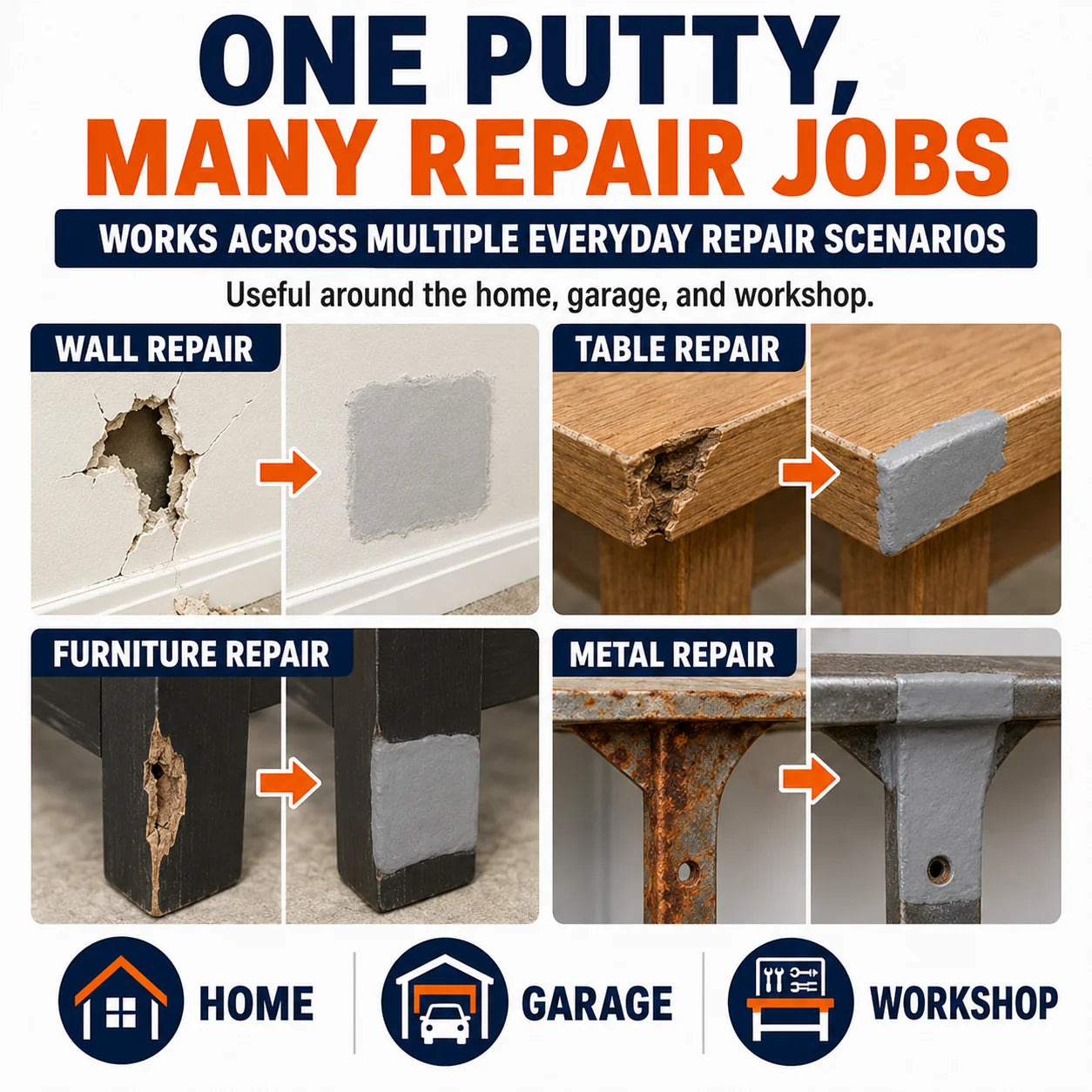 Steel-Reinforced Repair Putty for Four Common Materials